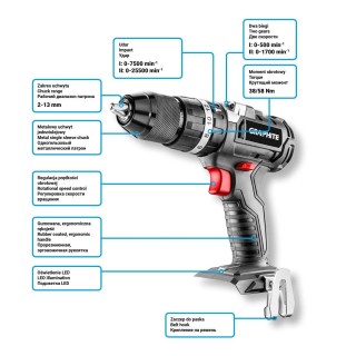 GRAPHITE 58G020 - charakterystyka